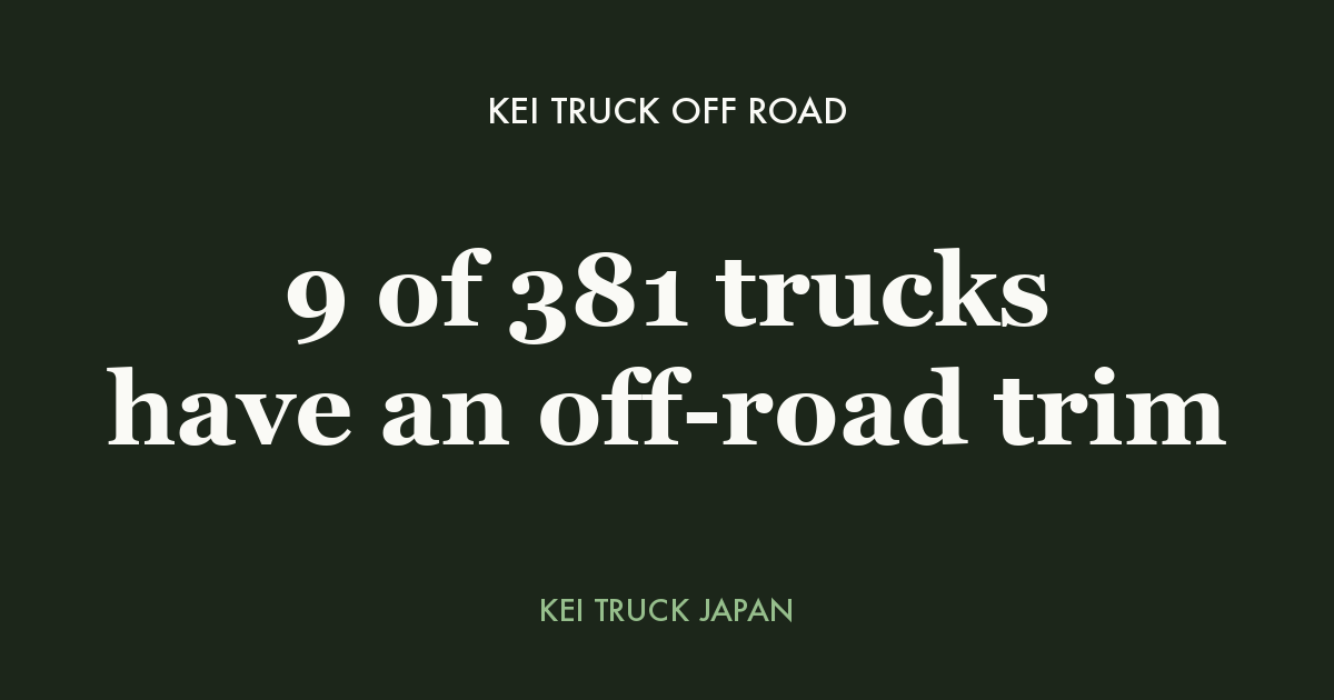 Kei truck off road: 9 of 381 trucks have an off-road trim — Kei Truck Japan